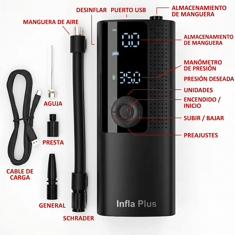 Especificaciones Técnicas